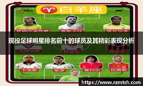 现役足球明星排名前十的球员及其精彩表现分析